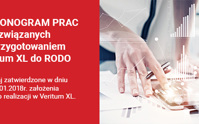 Harmonogram prac związanych z przygotowaniem Veritum XL do RODO