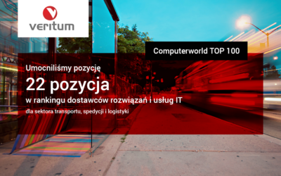  W ostatnim rankingu TOP200 Computerworld Numer 1 o polskim IT zdobyliśmy i/lub utrzymaliśmy pozycję w aż 7 kategoriach.