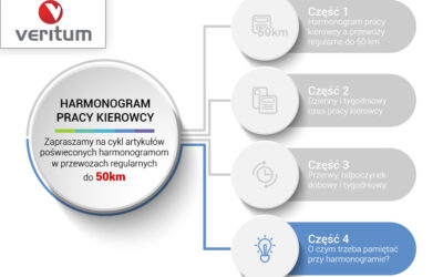 Harmonogram kierowcy – o czym trzeba pamiętać przy tworzeniu?