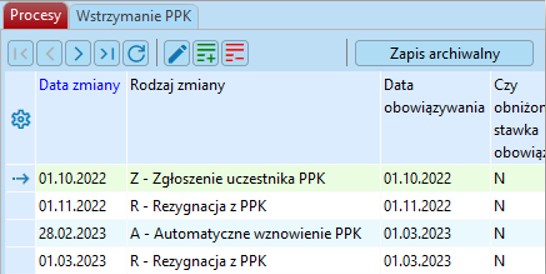 rezygnacja-z-PPK-kadry-i-place