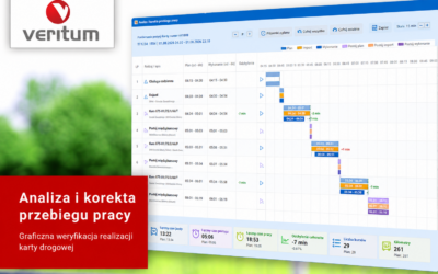 Nowość w VXL 3.2.7 – Analiza i korekta przebiegu pracy kierowcy