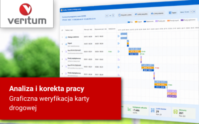 Nowość w VXL 3.2.7 – Analiza i korekta przebiegu pracy kierowcy