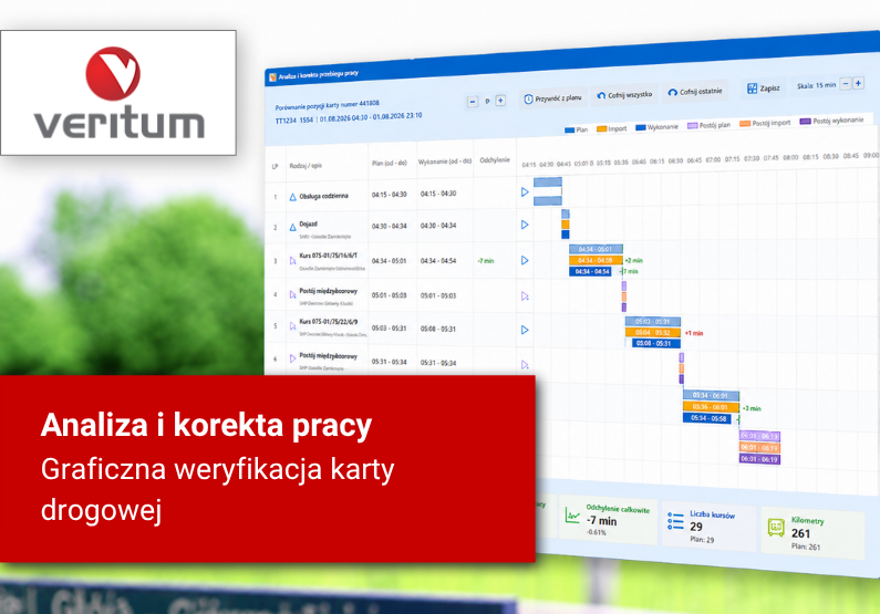 Nowość w VXL 3.2.7 – Analiza i korekta przebiegu pracy kierowcy